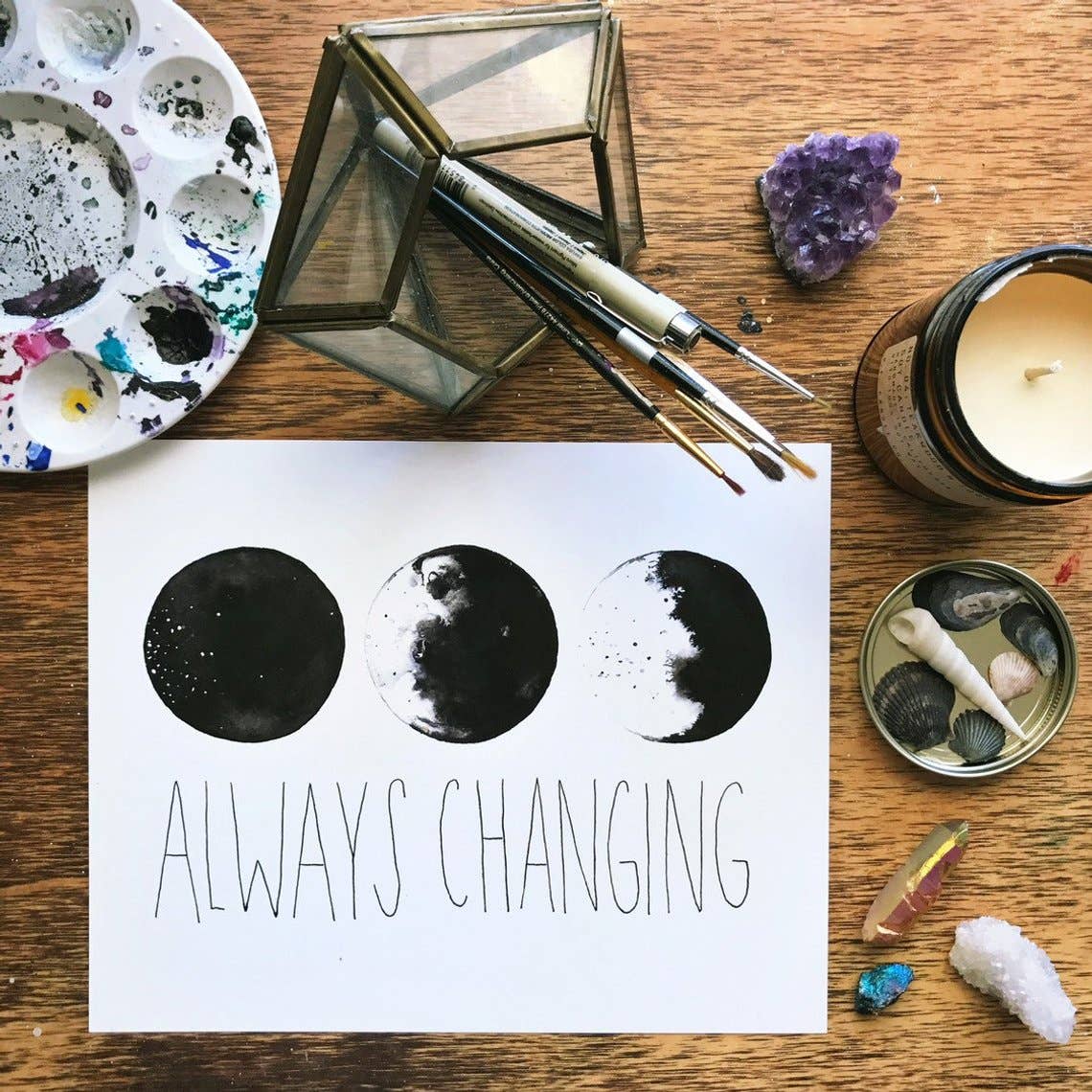 Always Changing Print
