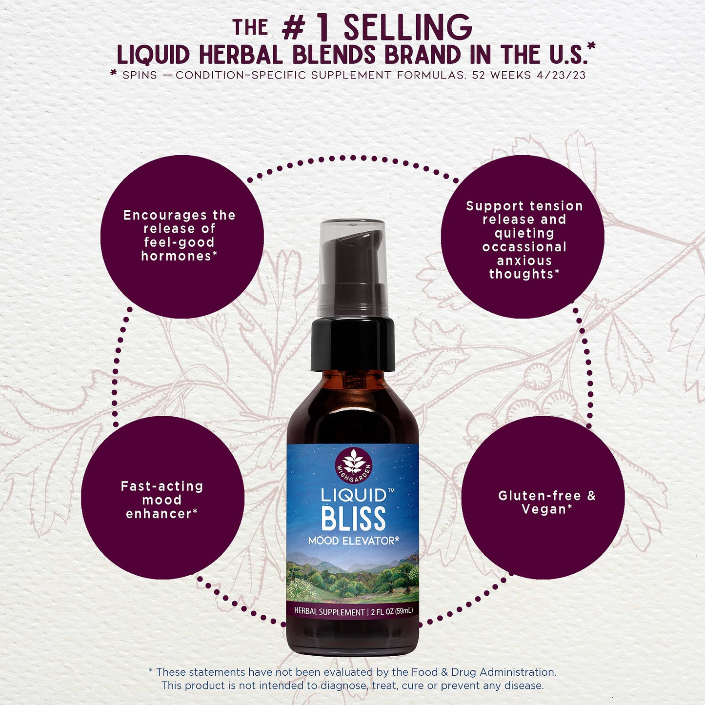 Liquid Bliss Mood Elevator 2oz pump