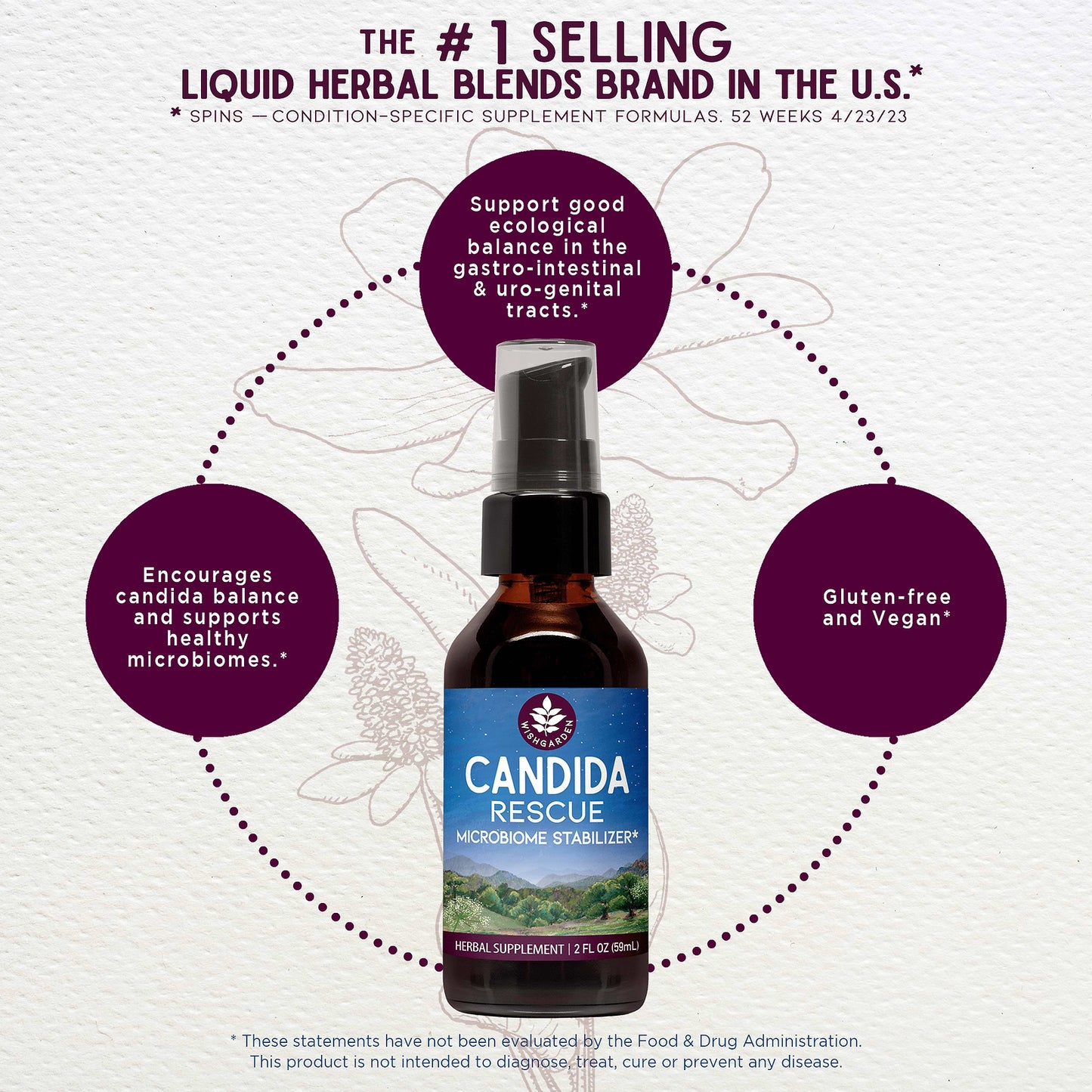Candida Rescue Microbiome Stabilizer Tincture 2oz pump