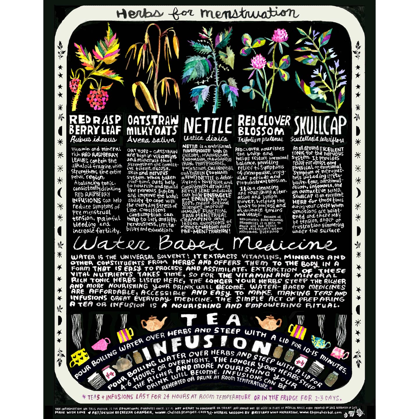 Herbal Posters