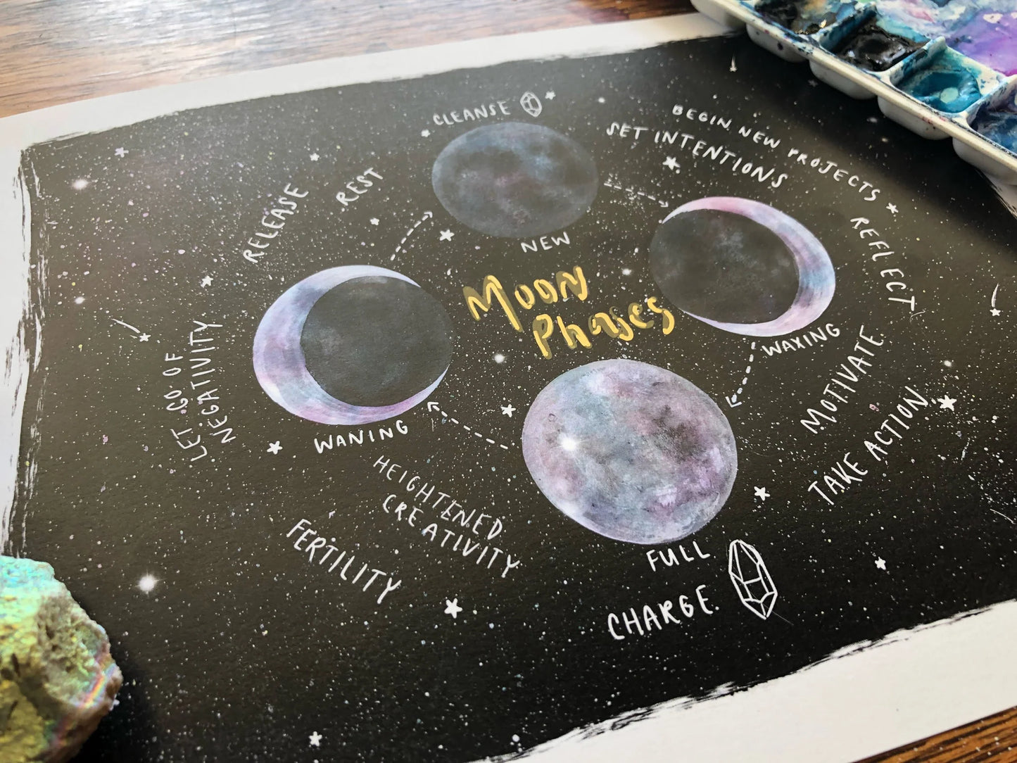 Moon Chart 8x10