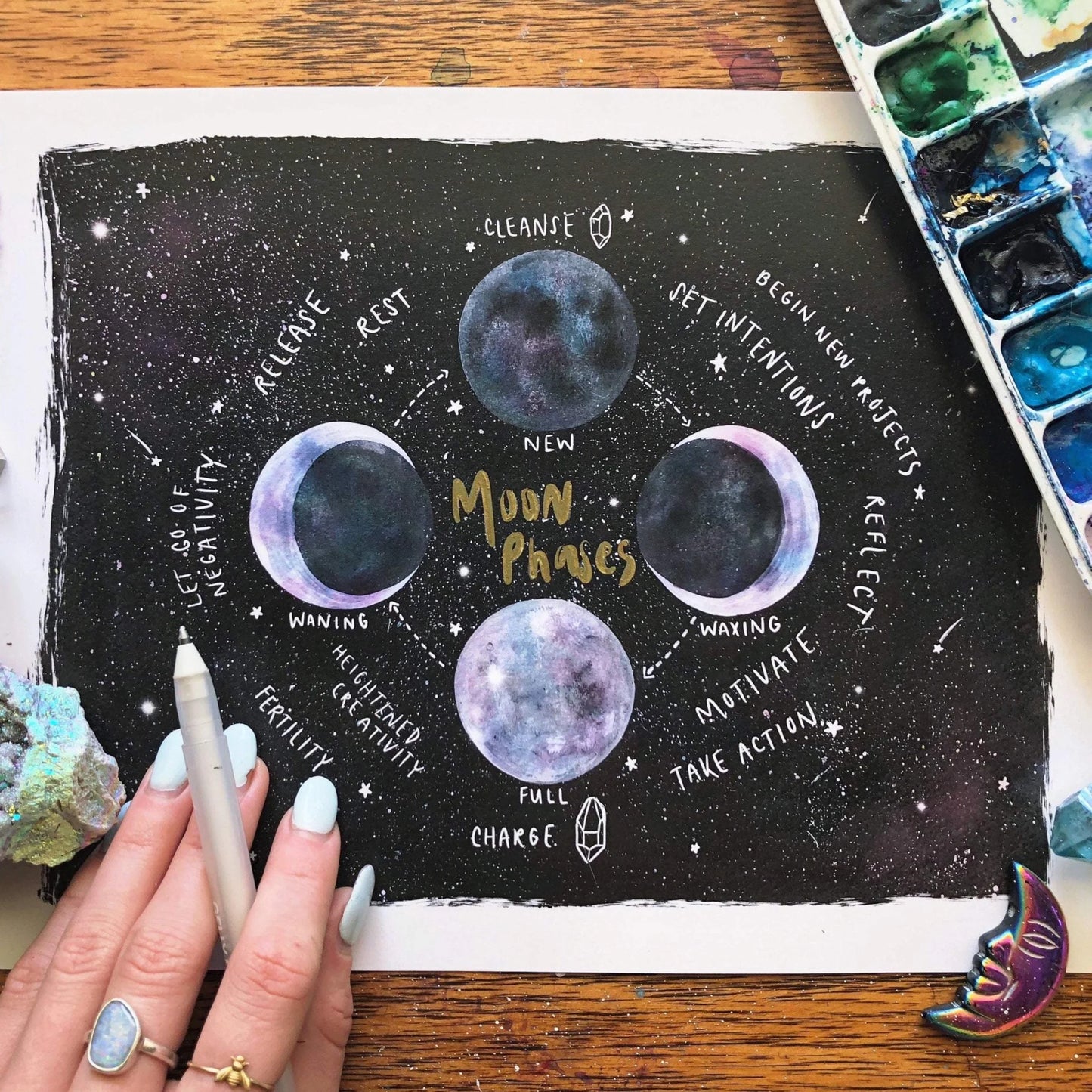 Moon Chart 8x10