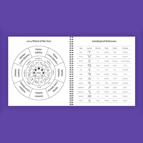 Lunica Planner