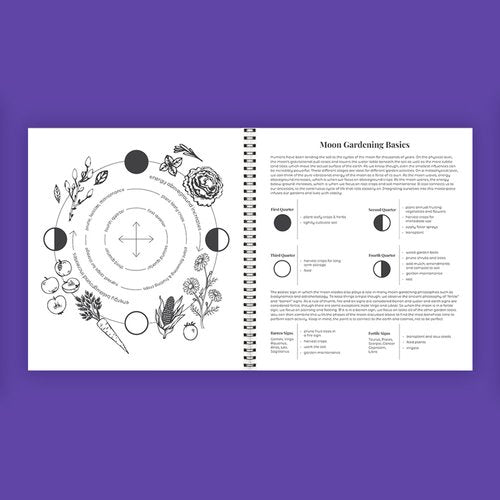 Lunica Planner