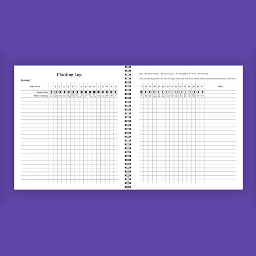 Lunica Planner