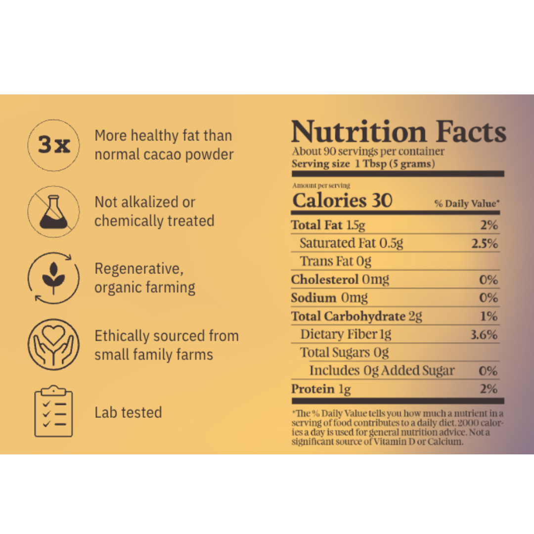 Triple Fat Cacao Powder, 100% Cacao