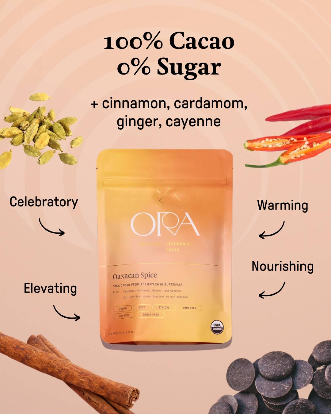 Oaxacan Spice Cacao per ounce