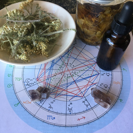 Astrological Medicine Crafting: Mercury Medicine w/Jasmine Kocie
