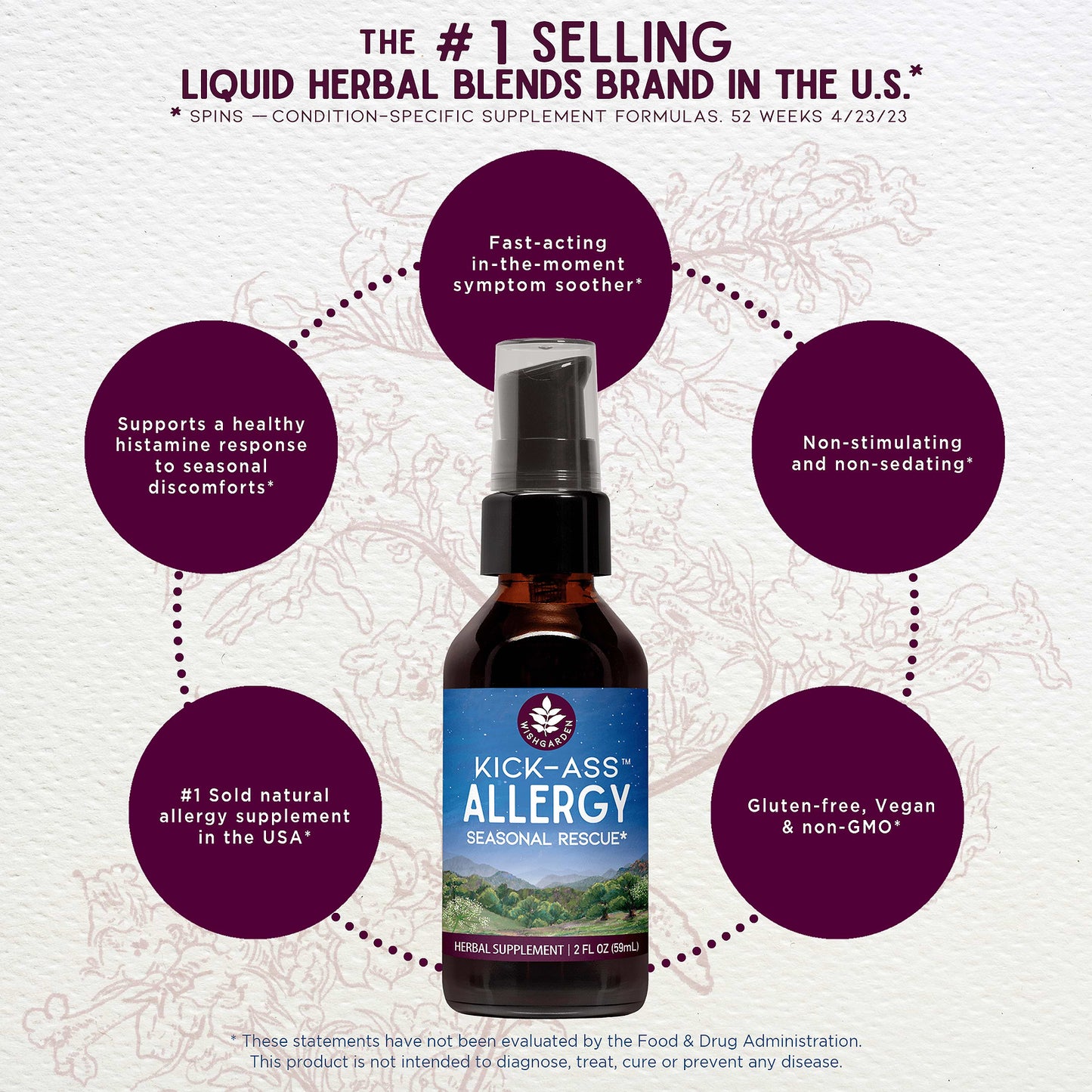 Kick-Ass Allergy Tincture 2oz pump