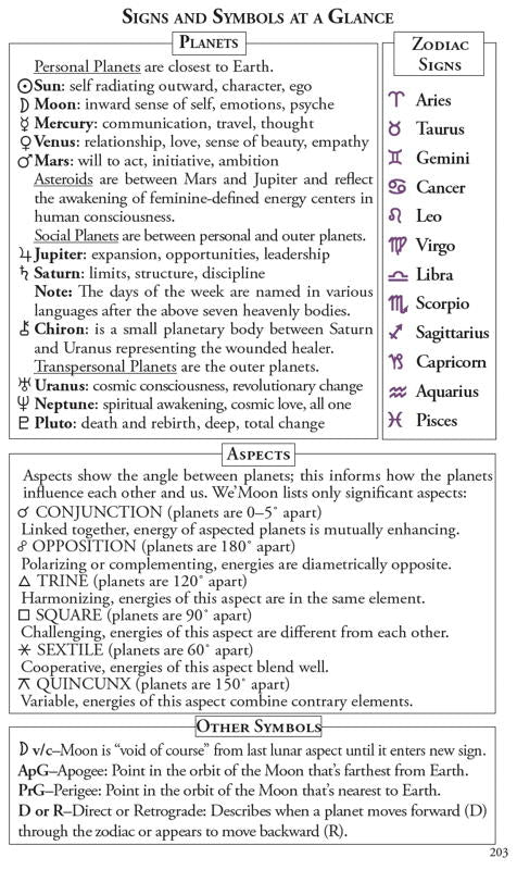 We'Moon Datebook | Moon Calendar | Astrological Planner