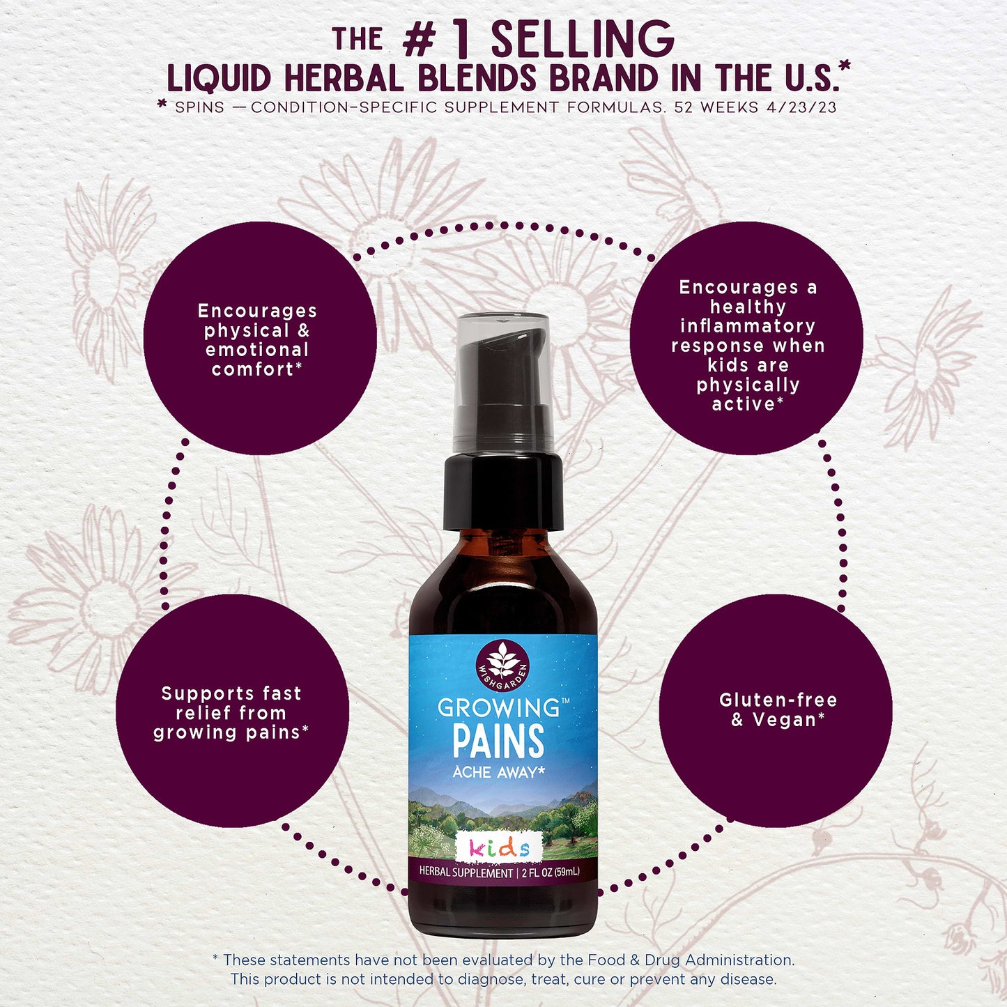 Growing Pains, Ache Away KIDS Tincture 2oz pump