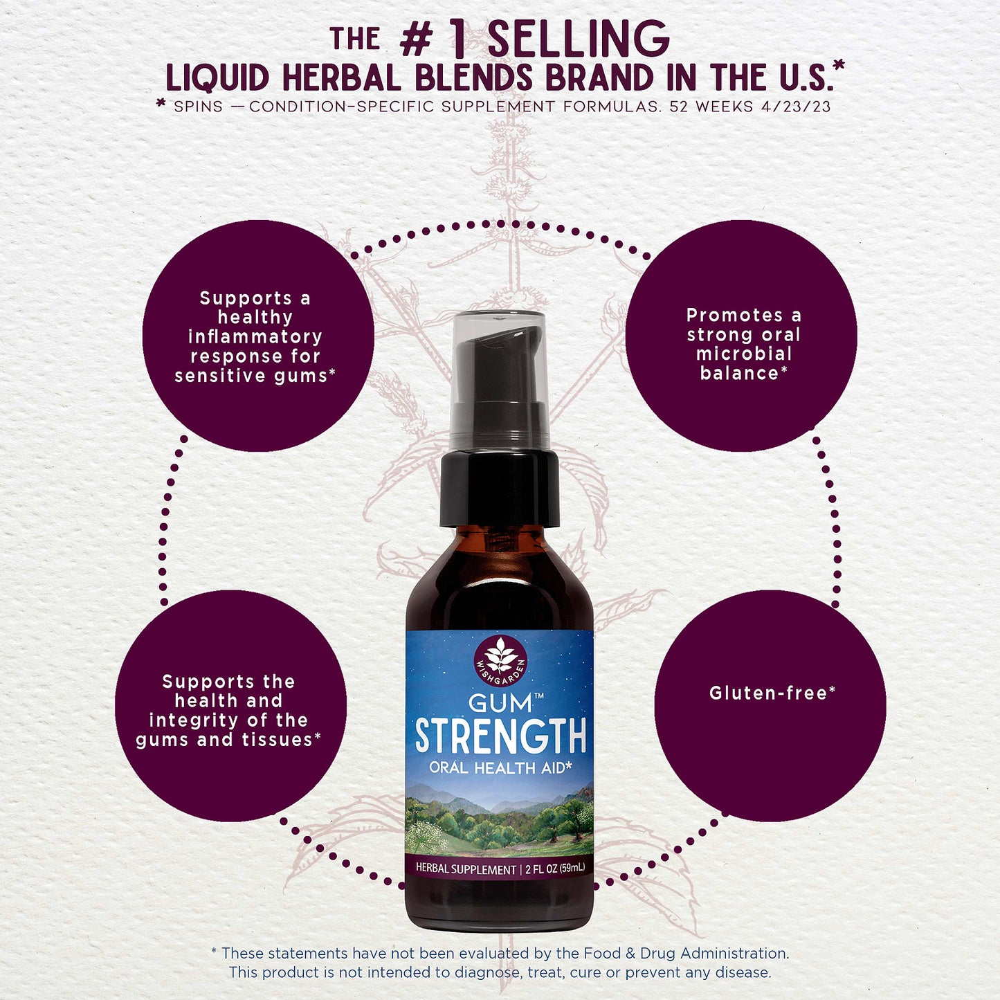 Gum Strength Spray 1oz