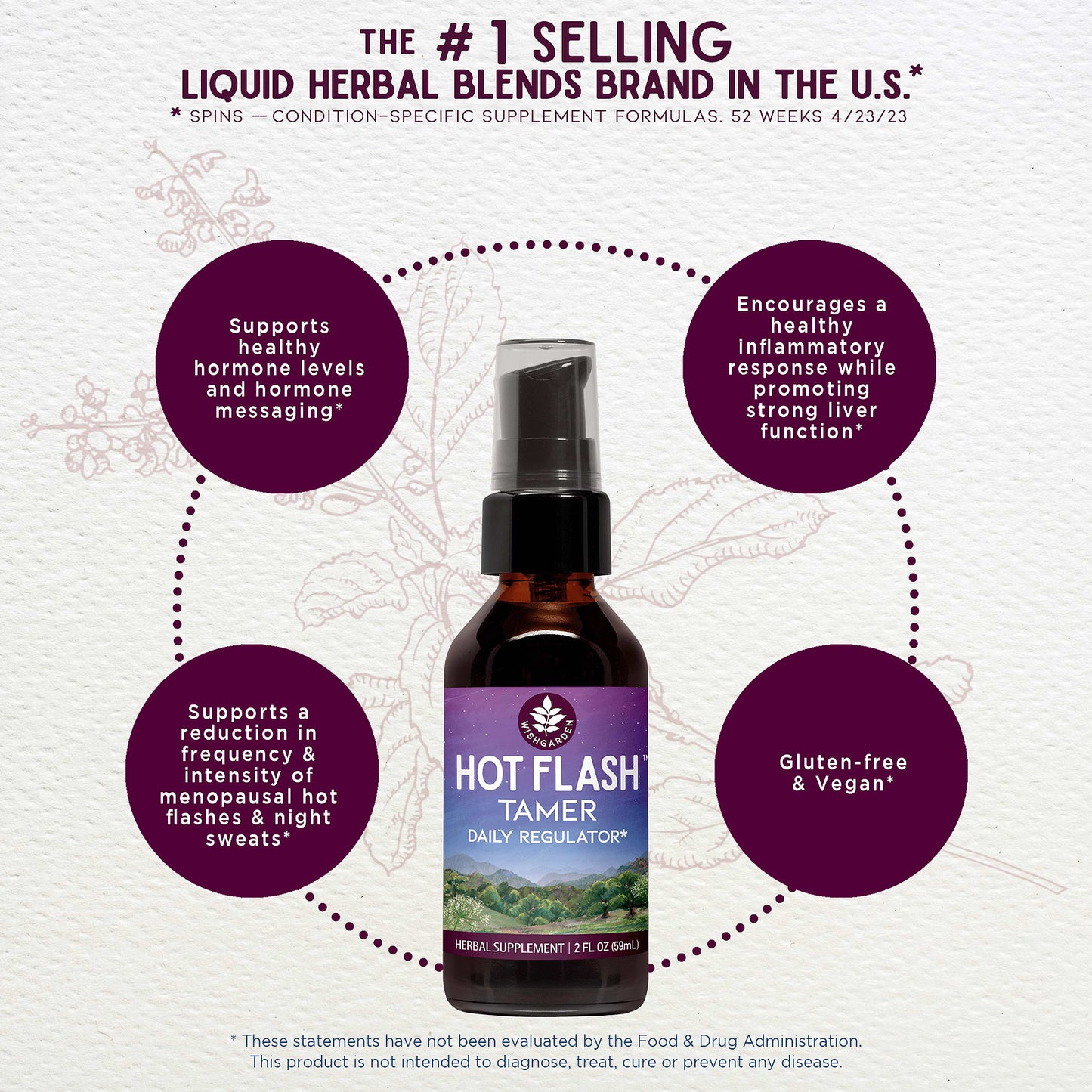 Hot Flash Tamer Tincture 2oz pump