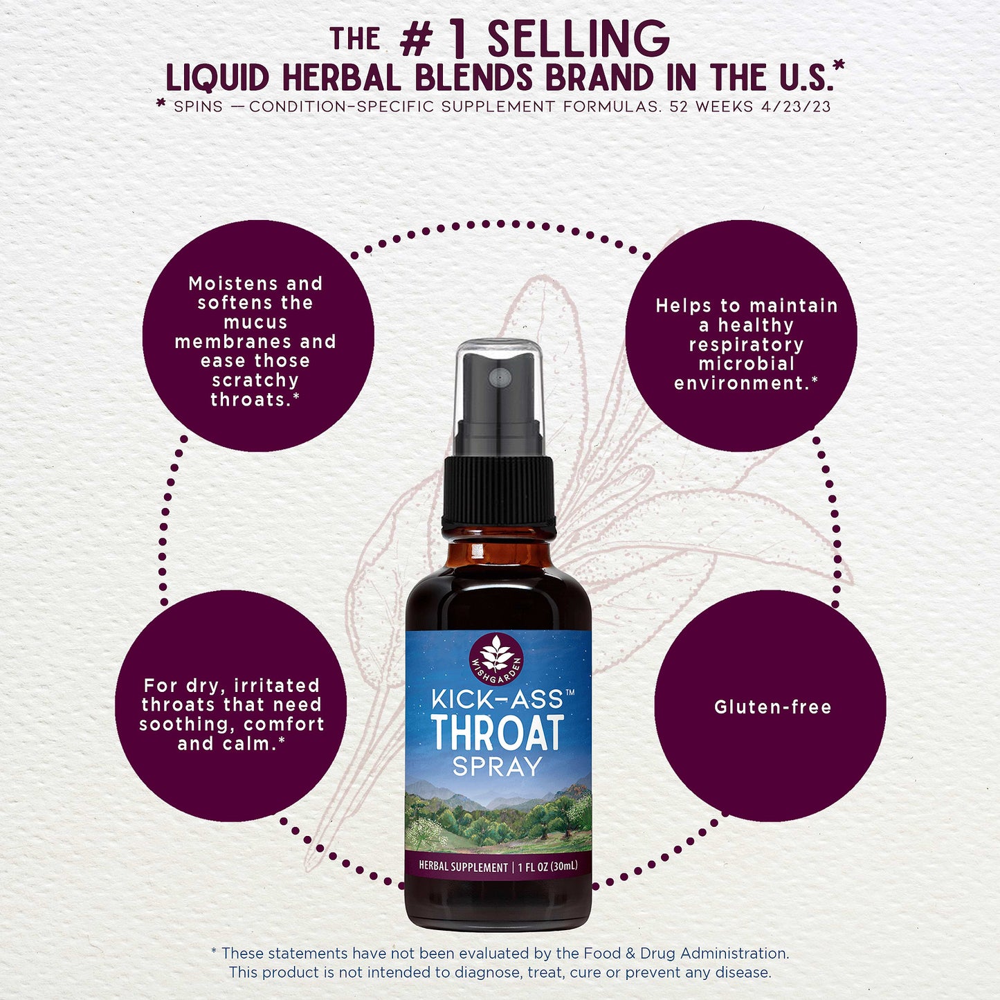 Kick-Ass Throat Spray 1oz