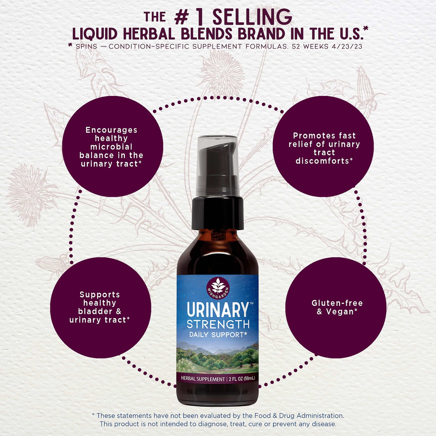 Urinary Strength, Daily Support Tincture 2oz pump