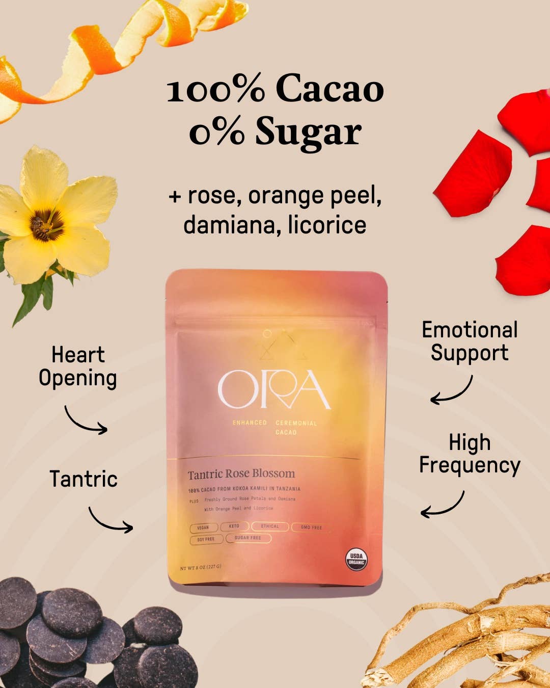 1/2 lb Tantric Rose Blossom Cacao