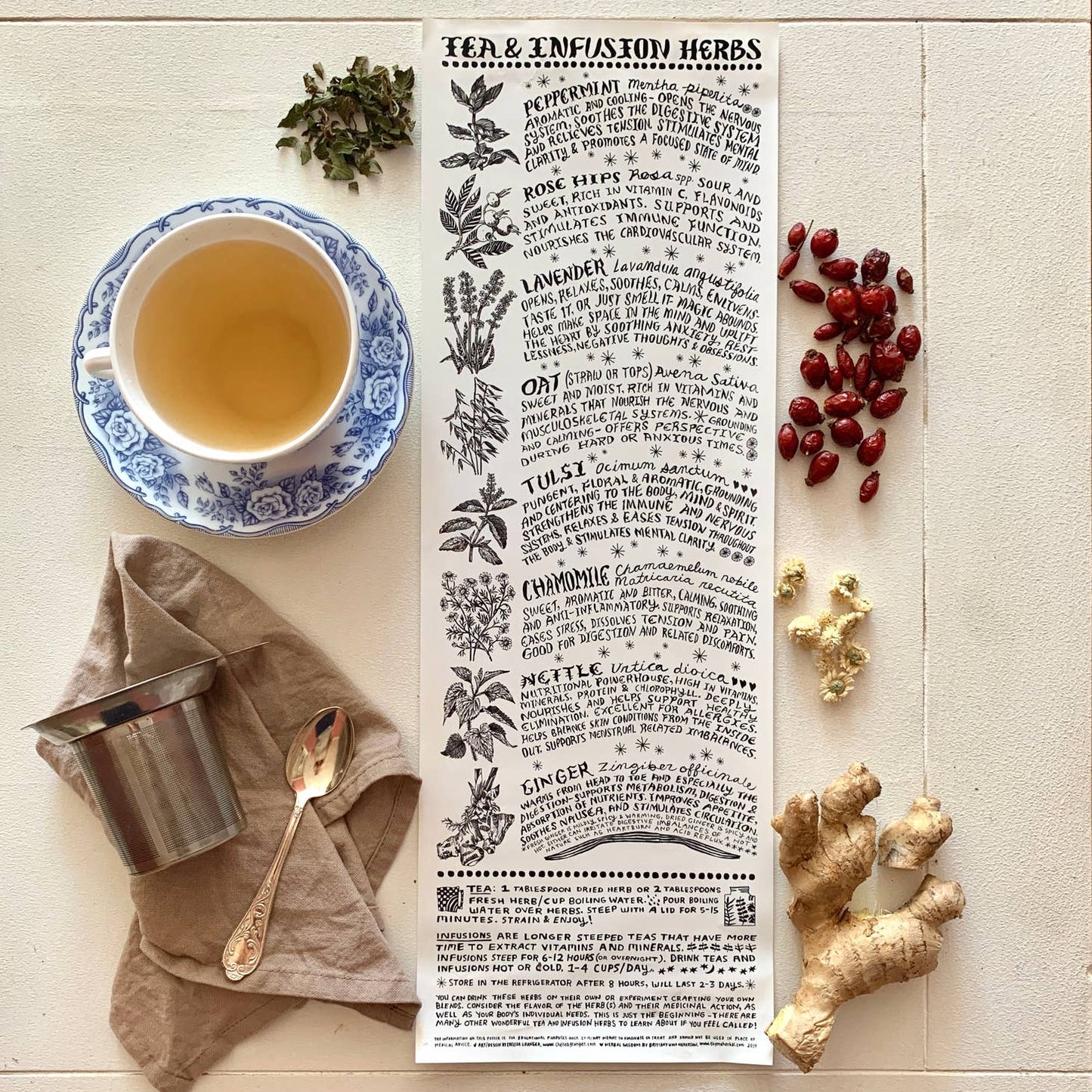 Herbal Posters